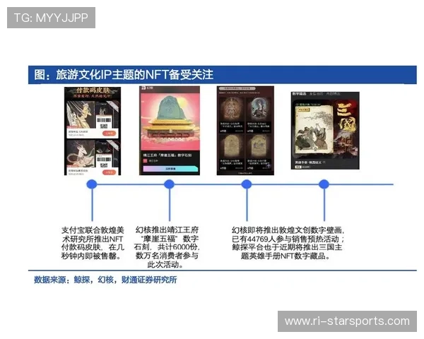 数字化票务与NFT防伪闭环:2026世界杯官方如何用数字技术彻底锁死黄牛党利润 数字化票务与NFT防伪闭环:2026世界杯官方如何用数字技术彻底锁死黄牛党利润